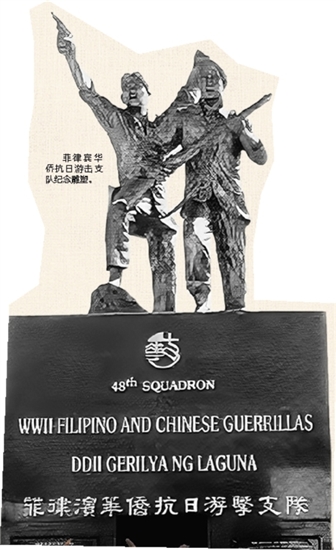 菲律賓華僑抗日游擊支隊(duì)紀(jì)念雕塑。